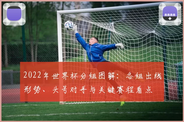 2022年世界杯分组图解：各组出线形势、头号对手与关键赛程看点